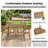 5-Piece Outdoor Acacia Wood Dining Set, 47.2" Round Table with Umbrella Hole for Patio, Garden & Poolside-1566614640