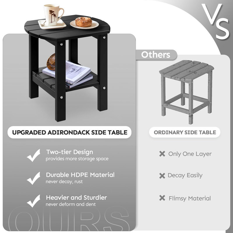 Cotner Oval Outdoor Side Table , 12.2'' in. W 16.5'' in. D, Black, Black