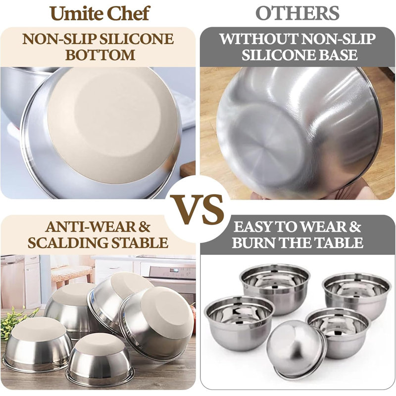 Stainless Steel Mixing Bowls Set with Airtight Lids and Grater Attachments