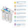 Filtration System