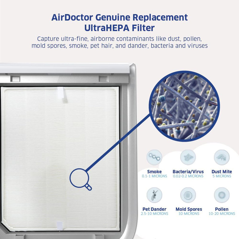 AirDoctor Genuine Replacement UltraHEPA Filter for Air Purifier