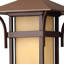 Harbor Outdoor 1-Light Lantern Head-2007319655-2007319677