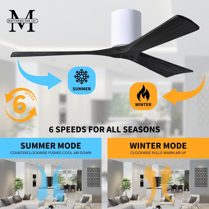 Irene Ceiling Fan, 72", Gloss White, Matte Black