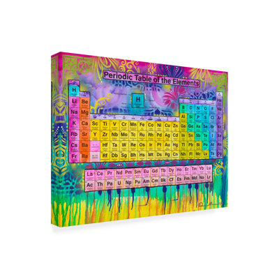 " Periodic Table Of The Elements " by Dean Russo