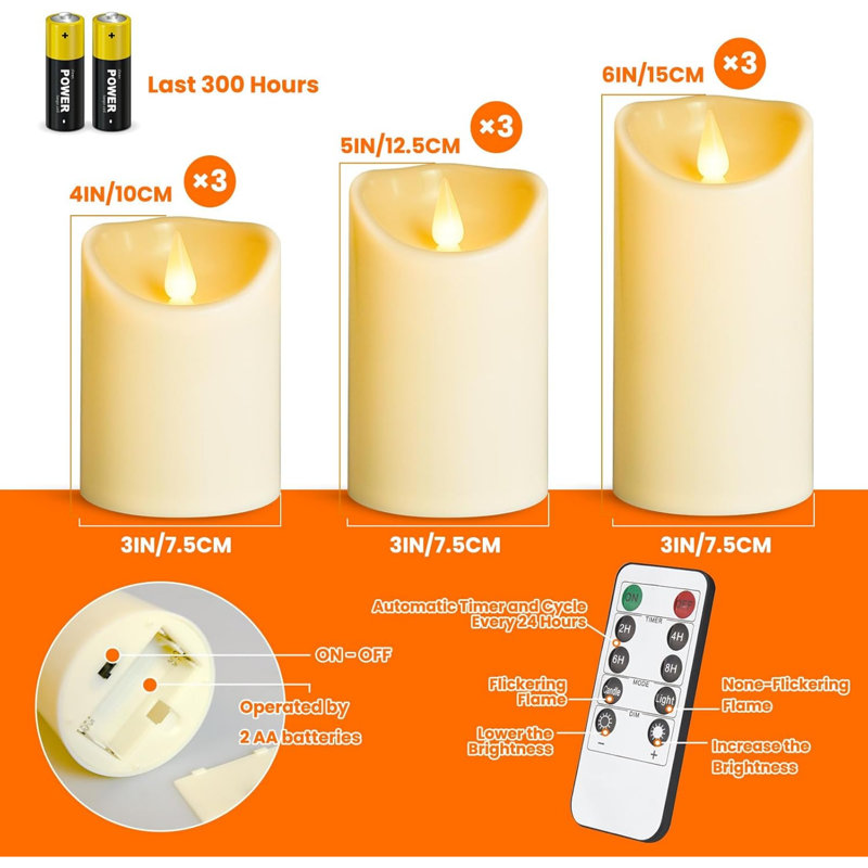 Candle, 9