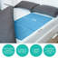 Cooling Body Gel Pad
