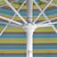 Parasol sunbrella de marché 7,5' Wallach-329891558