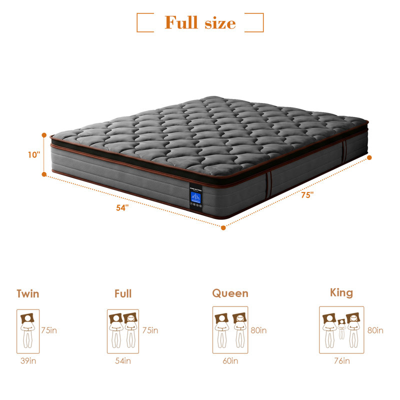 Matelas hybride moyen de luxe 10 po, FULL