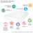 All Season Overfilled Deep Pocket Mattress Pad-102619791