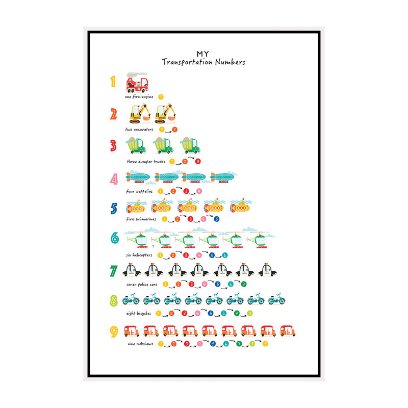 Numéros de transport - impression, Pas de tapis, H 60 po x l 40po x P 1,5 po, Toile blanche encadrée