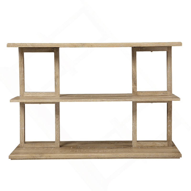 Console Markworth