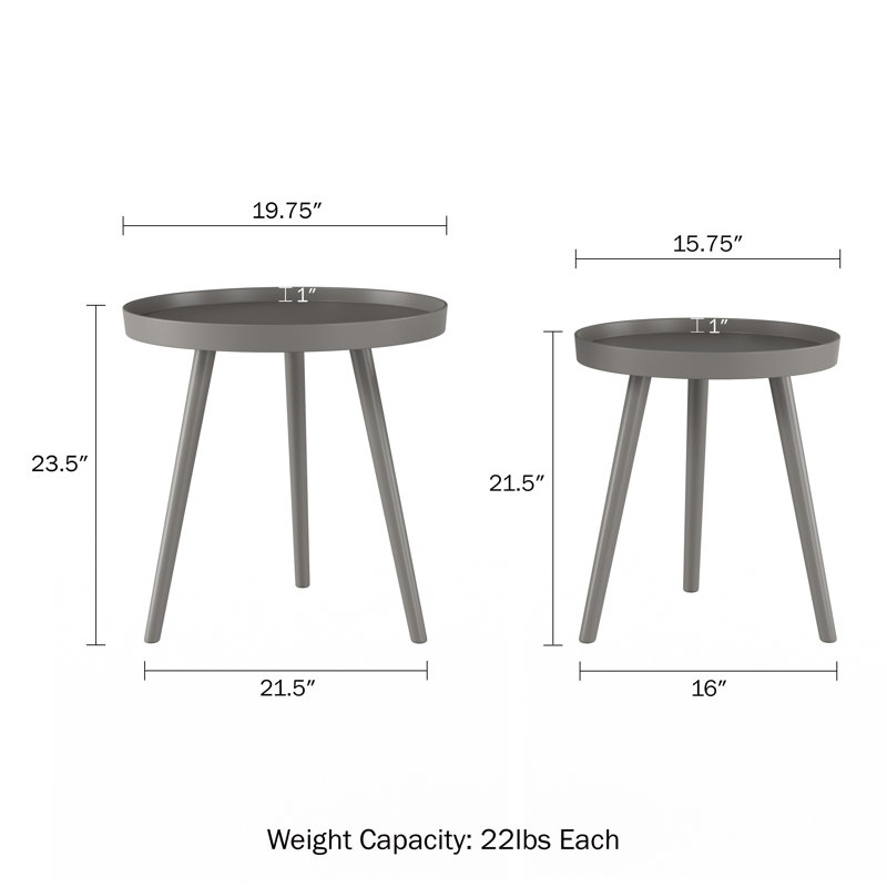 Tray Top Nesting Tables, Grey