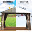 Pavillon de jardin extérieur en acier galvanisé Shepherd