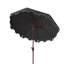 Parasol du marché Coramae-389192319-339345010-389192318