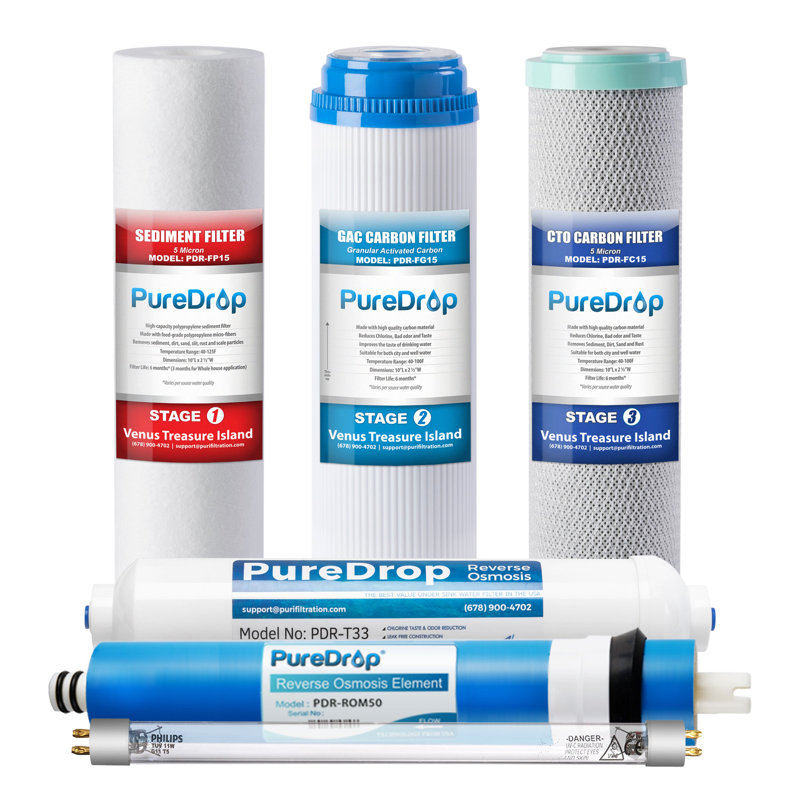 Ensemble de filtre à eau à osmose inversée PDR-F6U pour systèmes à 6 étages avec filtre UV
