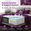 Grand matelas hybride de 12 pouces pour grand lit - support ferme moyen avec mousse de gel rafraîchissante et ressorts ensachés pour l'isolation des mouvements-1471900830-1471900828