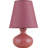 Leavenworth Ceramic Table Lamp-1443778708