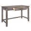 Bureau Iuti