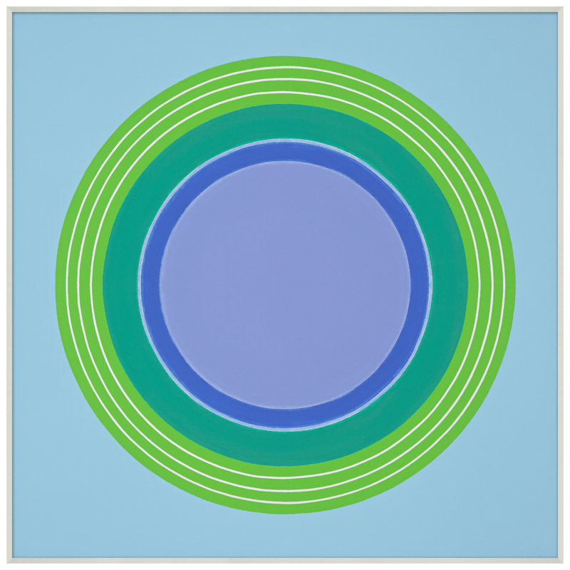 Cercles colorés - impression sur cadre photo