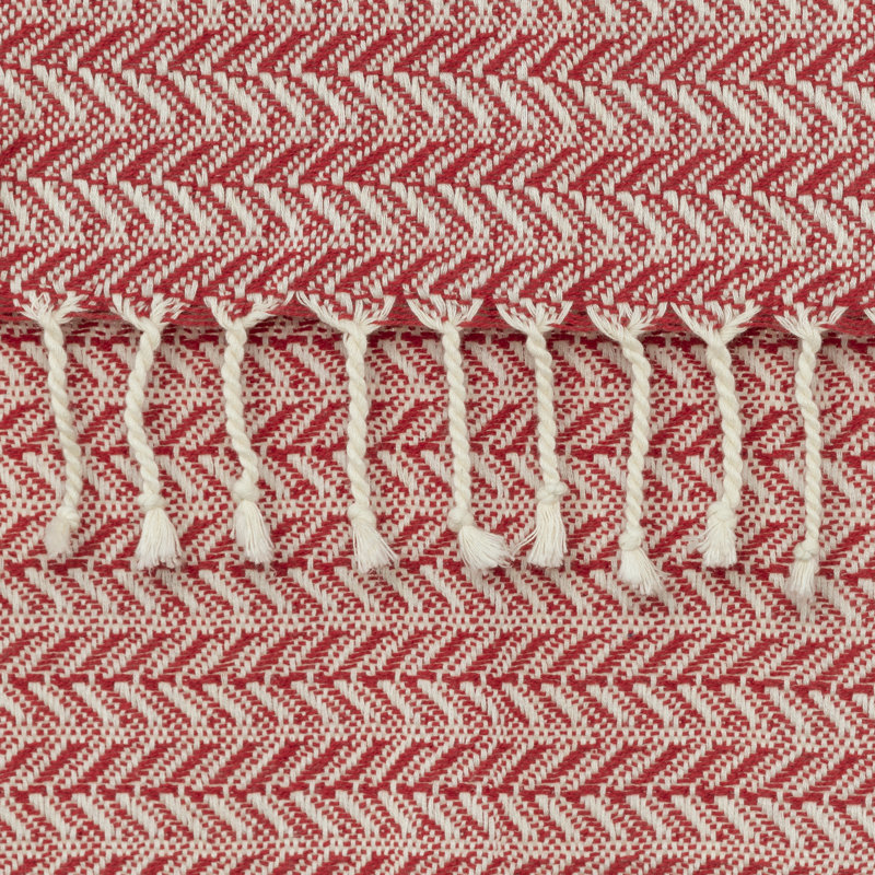 Throw Blanket, Red