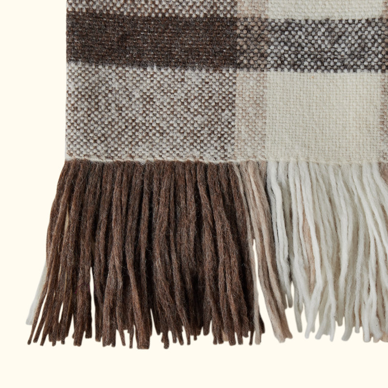 Andes Throw