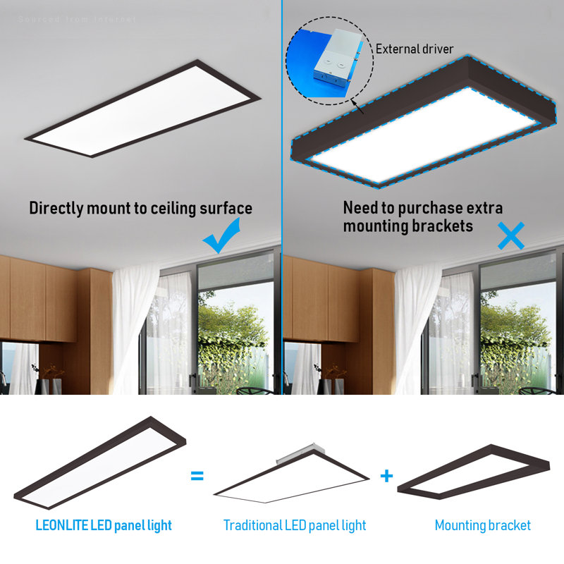 120-277V Commercial LED Flat Panel Flush Mount Light, 0-10V Dimmable, 1" H x 48" W x 12" D, Oil Rubbed Bronze