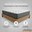 UltraFlex® STELLAR Double Size Medium Firm Orthopedic Mattress, Cooling Gel Soy Foam, Premium Quilted Top, Made in Canada-119743749