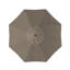 Kelliher 90'' Market Sunbrella® Umbrella-283580314