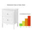 Lannion 48cm W Bedside Table-1242835825
