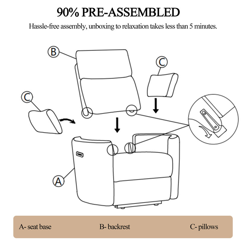 Fauteuil inclinable électrique berçant avec port USB et port Type-C Callendale, Blanc cassé / blanc