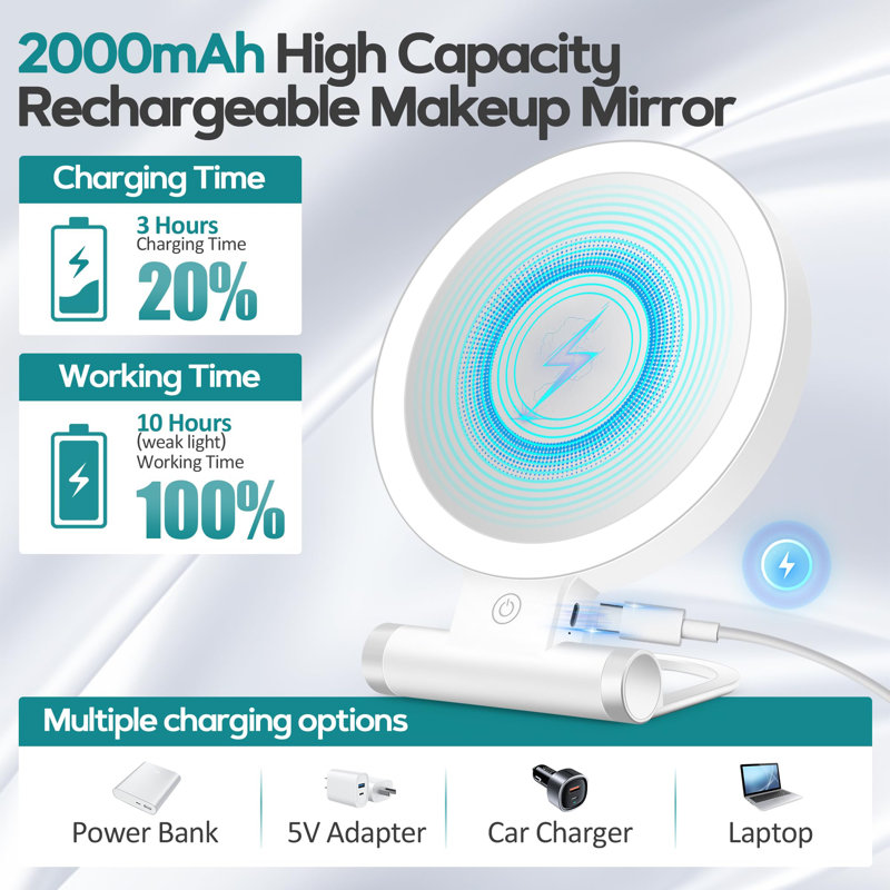 Magnifying Mirror With Light 30X, Double-Sided 1X/ 30X Magnifying With Tweezer, 2000Mah 3 Colour Modes With Adjustable Brightness,Foldable,(White)