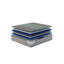 Matelas individuel à ressorts ensachés