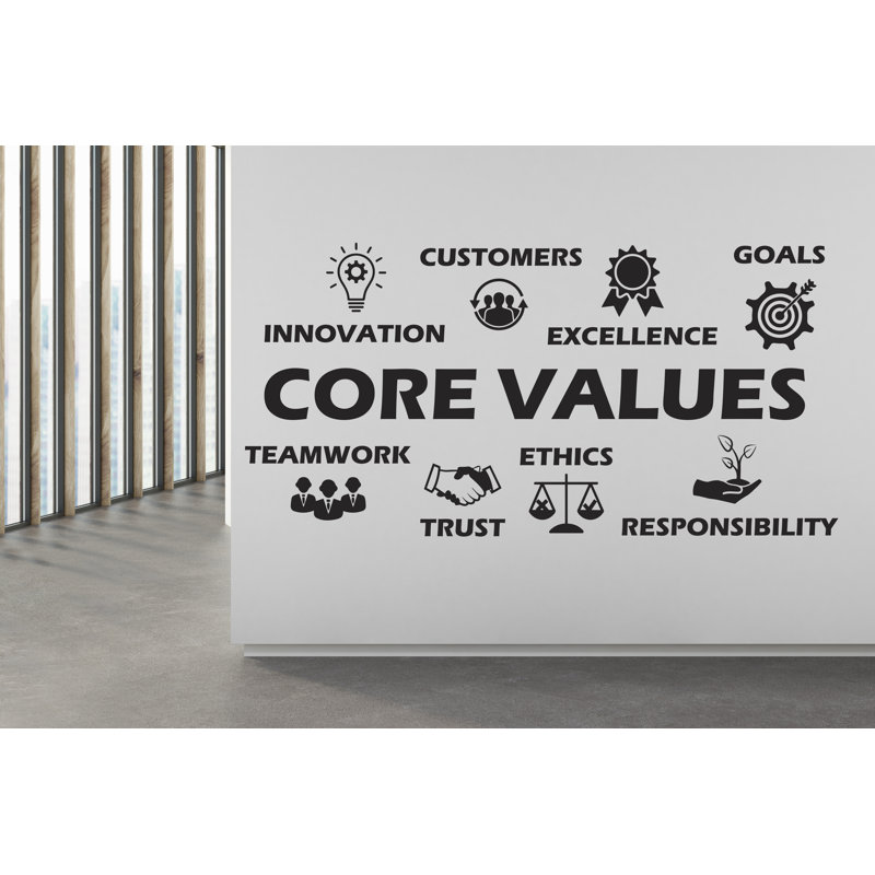 Adhésif mural Core Value, H 18 po x l 37 po, Noir