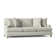 Mila Fabric Sofa