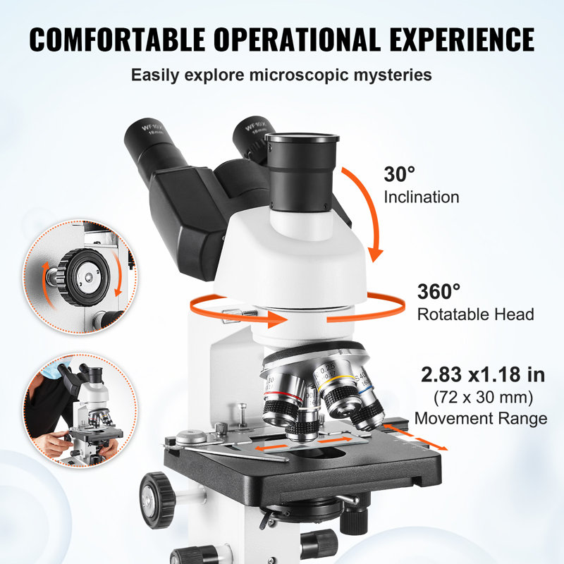 Trinocular Microscope Manipulatives