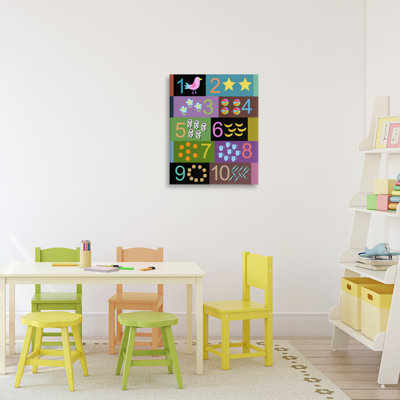 Learning To Count Chart Canvas, design by Carla Daly