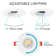 Luxrite 3" Gimbal LED Recessed Light, J-Box, 8W, 5 Colour Selectable 2700K-5000K, 600 Lumens, Dimmable, Damp Rated, ETL Listed