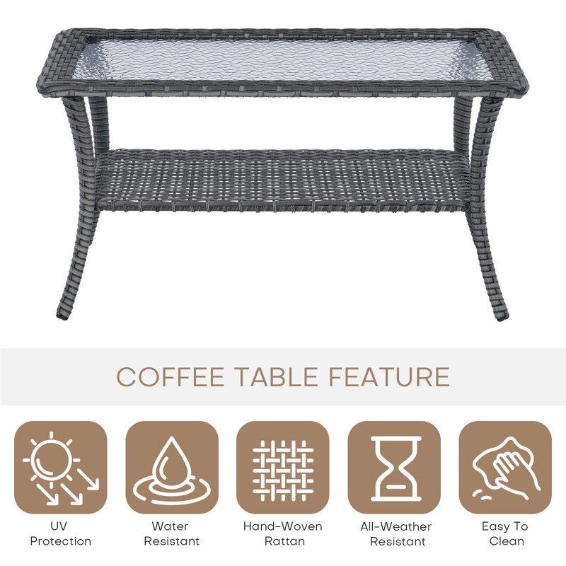 Carolina 5-Person Square Outdoor Conversation Set With 3-Seat Sofa And Coffee Table, Gray, Gray