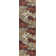 Ardwell Indoor Rug