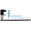  Support de bureau universel Vesa