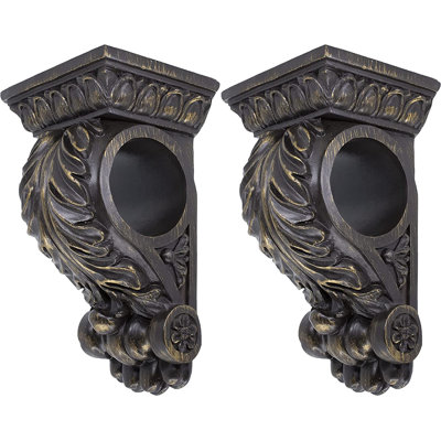 Mounting Bracket