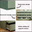 Grande commode 6 tiroirs Green-629401469