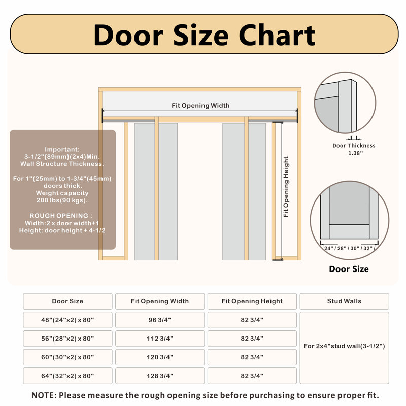 Porte coulissante à porte coulissante avec porte en verre trempé givré 5 pièces avec ensemble de quincaillerie, 56 po x 80 po