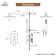 Complete Shower System with Rough in-Valve