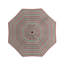 Parasol de marché 90 po Sunbrella-681926294