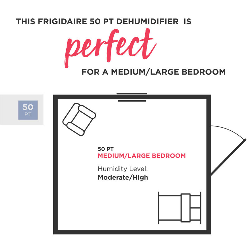 Frigidaire Gallery High Humidity 50 Pint Capacity Dehumidifier with Wi-Fi