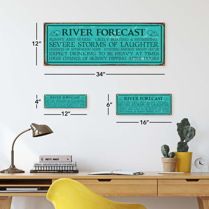 Panneau de prévision de la rivière