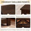Table basse 31,5 po Farmhouse-190111698-190111699
