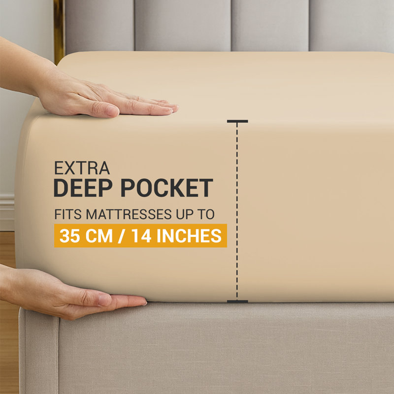 100% Cotton Flatweave Fitted Sheet, Double (4'6)