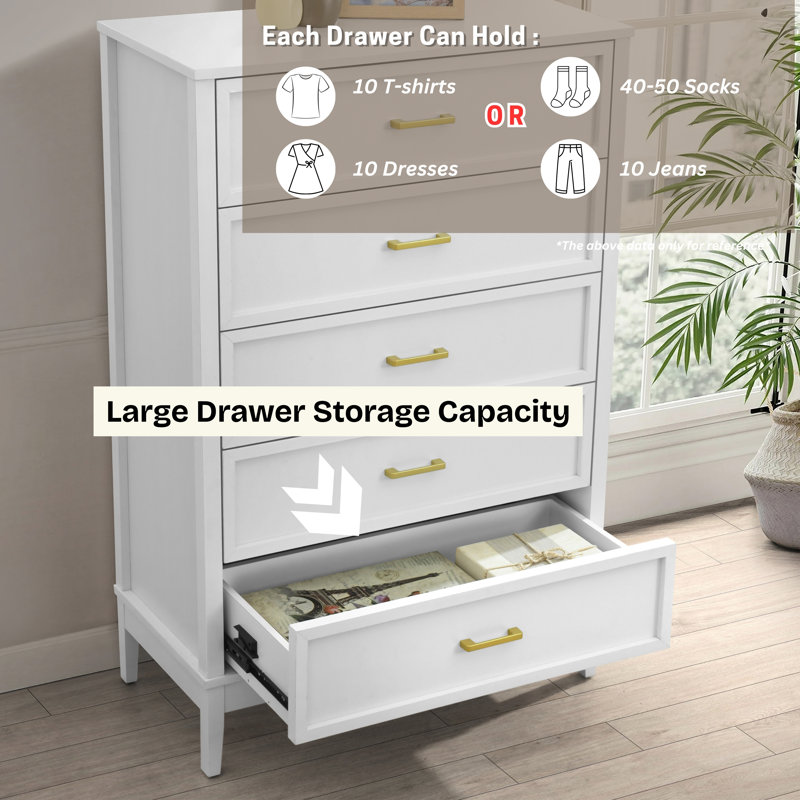 78 cm W Chest of 5 Drawers, White